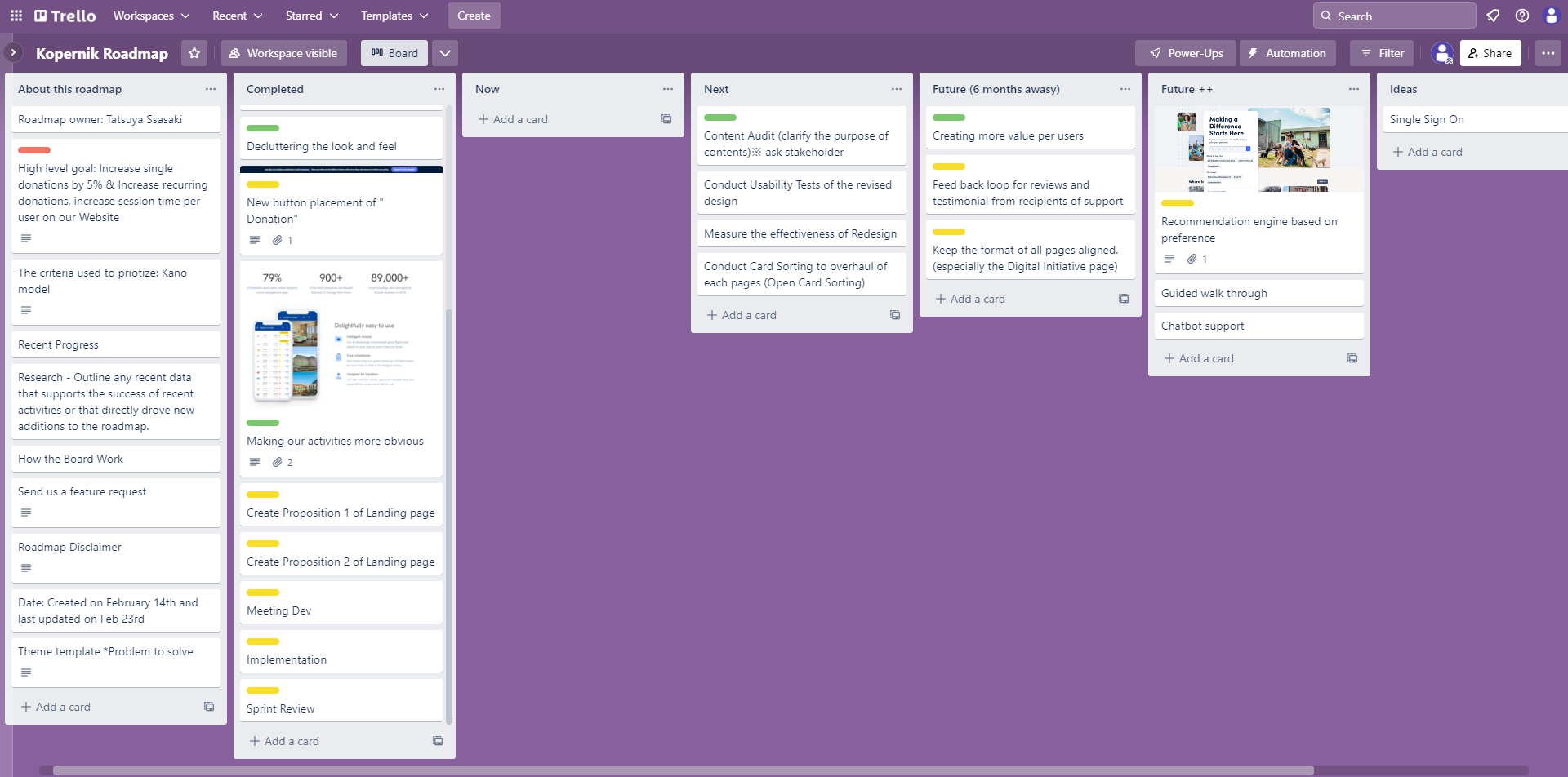 Project roadmap created in Trello showing the 2-week sprint cycle and key milestones