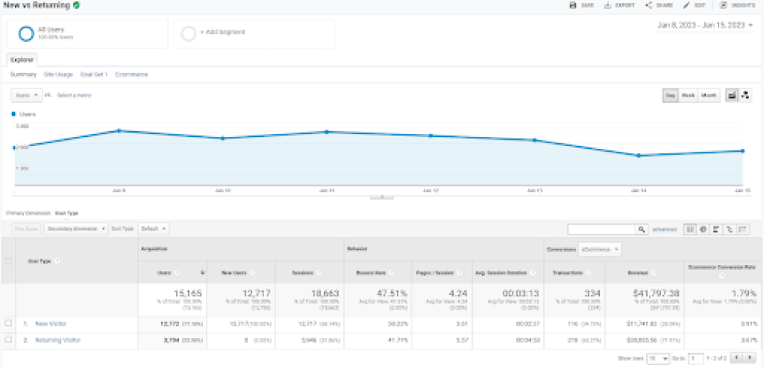 Design Proposition 1 - First sketch proposal